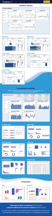 powerbi pantallas high page 0001